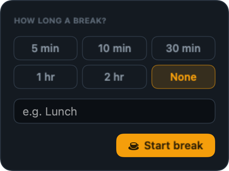 The Baton break popover offering 5, 10, 30 minutes, one hour, or two, with a note field